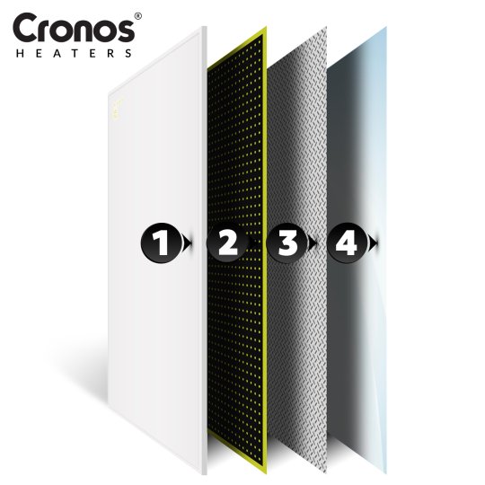 promiennik grzejnik podczerwieni cronos synthelith pro z wifi i pilotem 770w